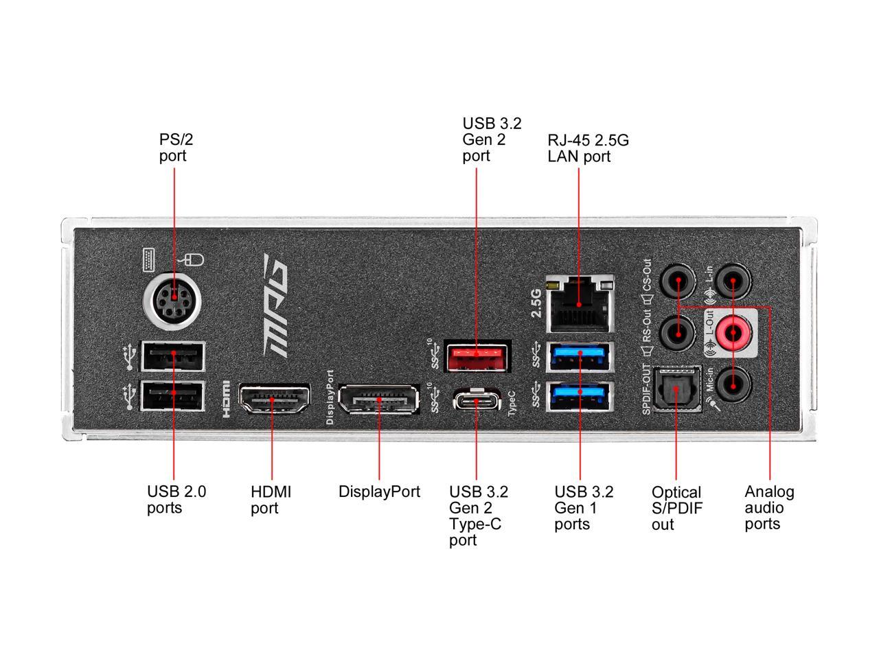 Подключение msi mpg z490 gaming plus