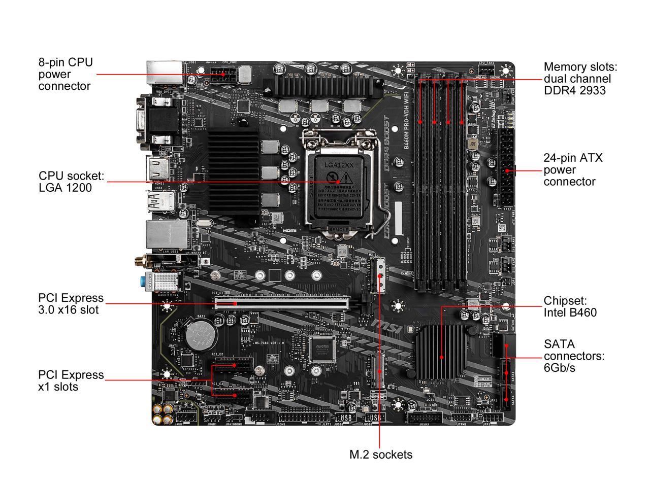 Подключение msi b460m pro vdh