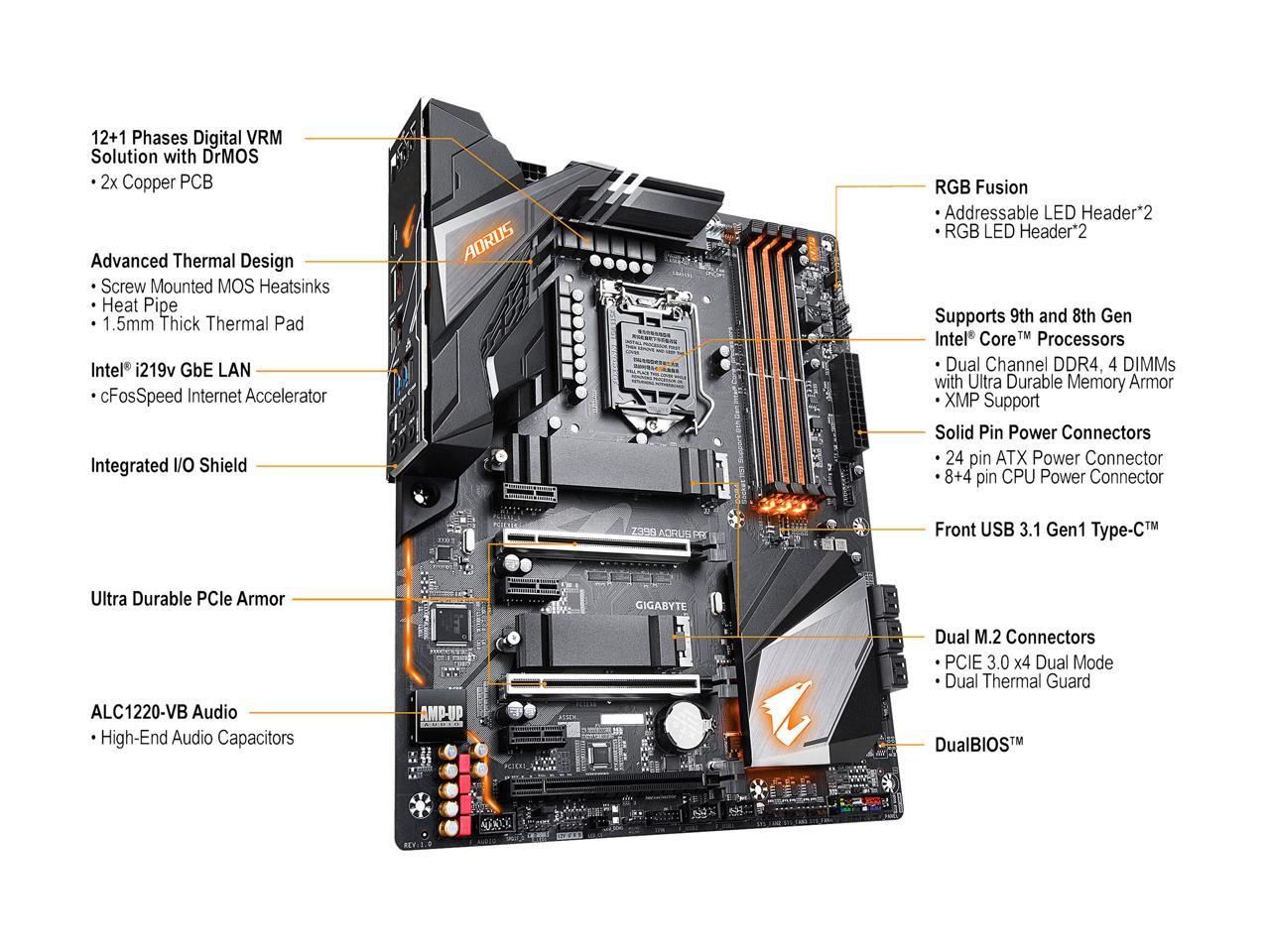 Z390 aorus pro разгон памяти