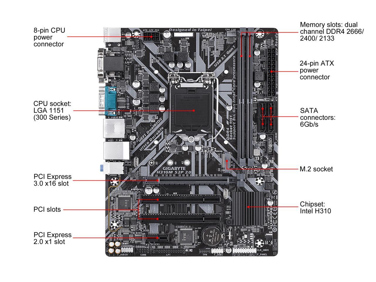 Gigabyte h610m s2h v2 ddr4. Gigabyte h310m s2p. Gigabyte h310m s2v Обратная сторона.