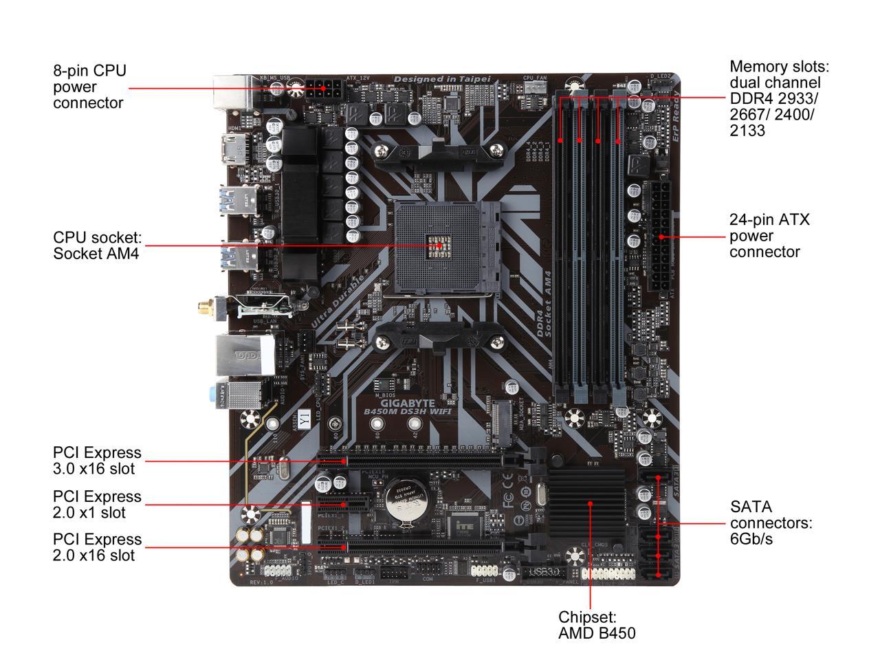 GIGABYTE B450M DS3H WIFI AM4 AMD B450 SATA 6Gb/s Micro ATX