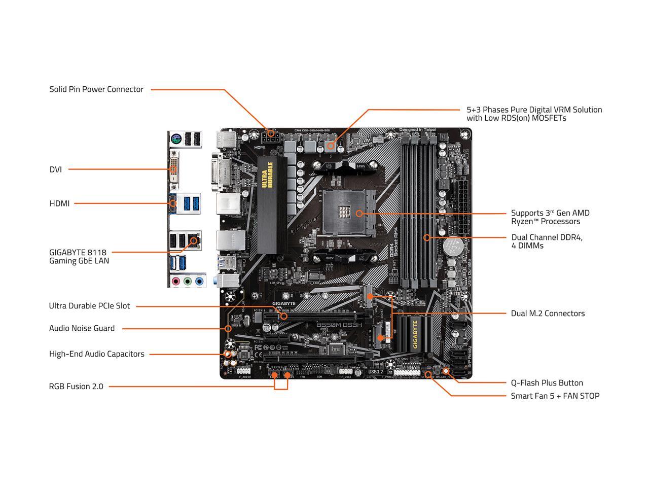 GIGABYTE B550M DS3H AM4 AMD B550 MicroATX Motherboard with Dual M.2