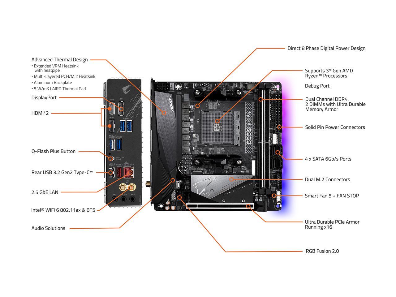 B550i Aorus Pro Ax M.2 Installation