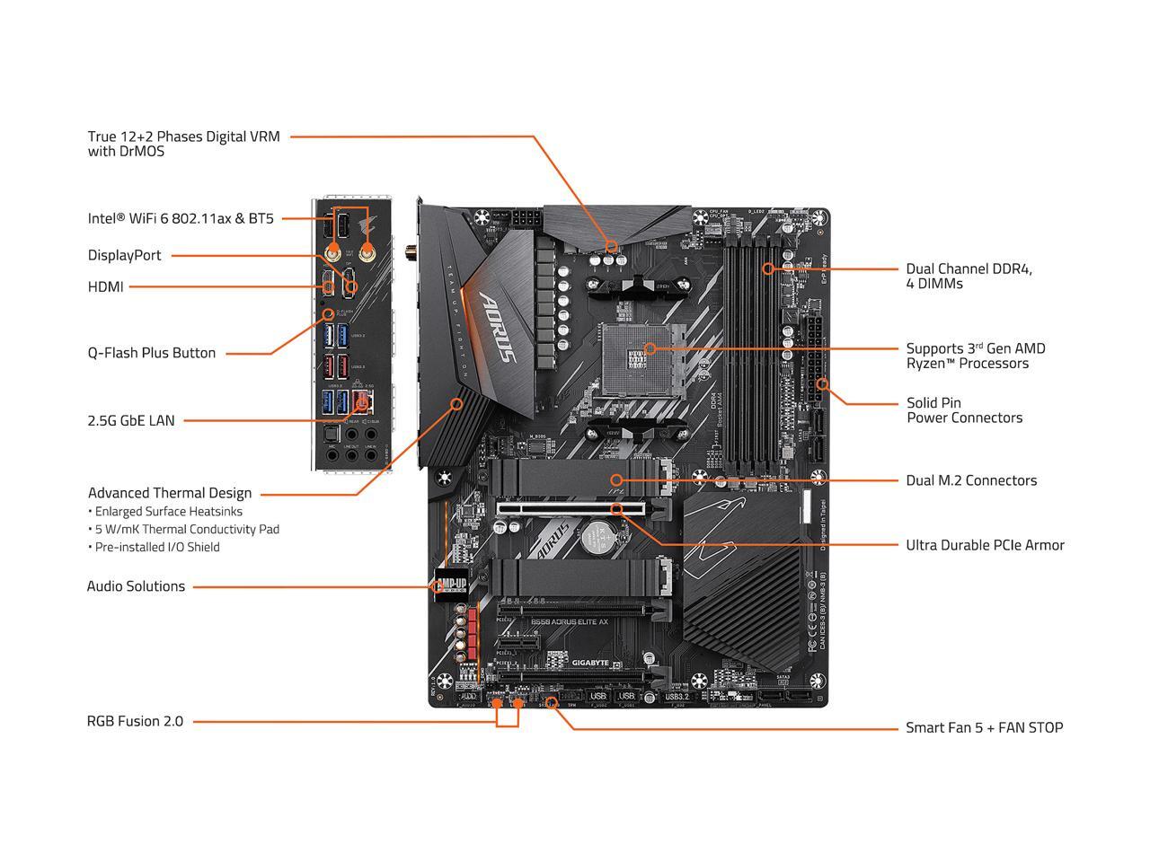 Gigabyte B550 Aorus Elite Ax Am4 Amd B550 Sata 6gb S Atx