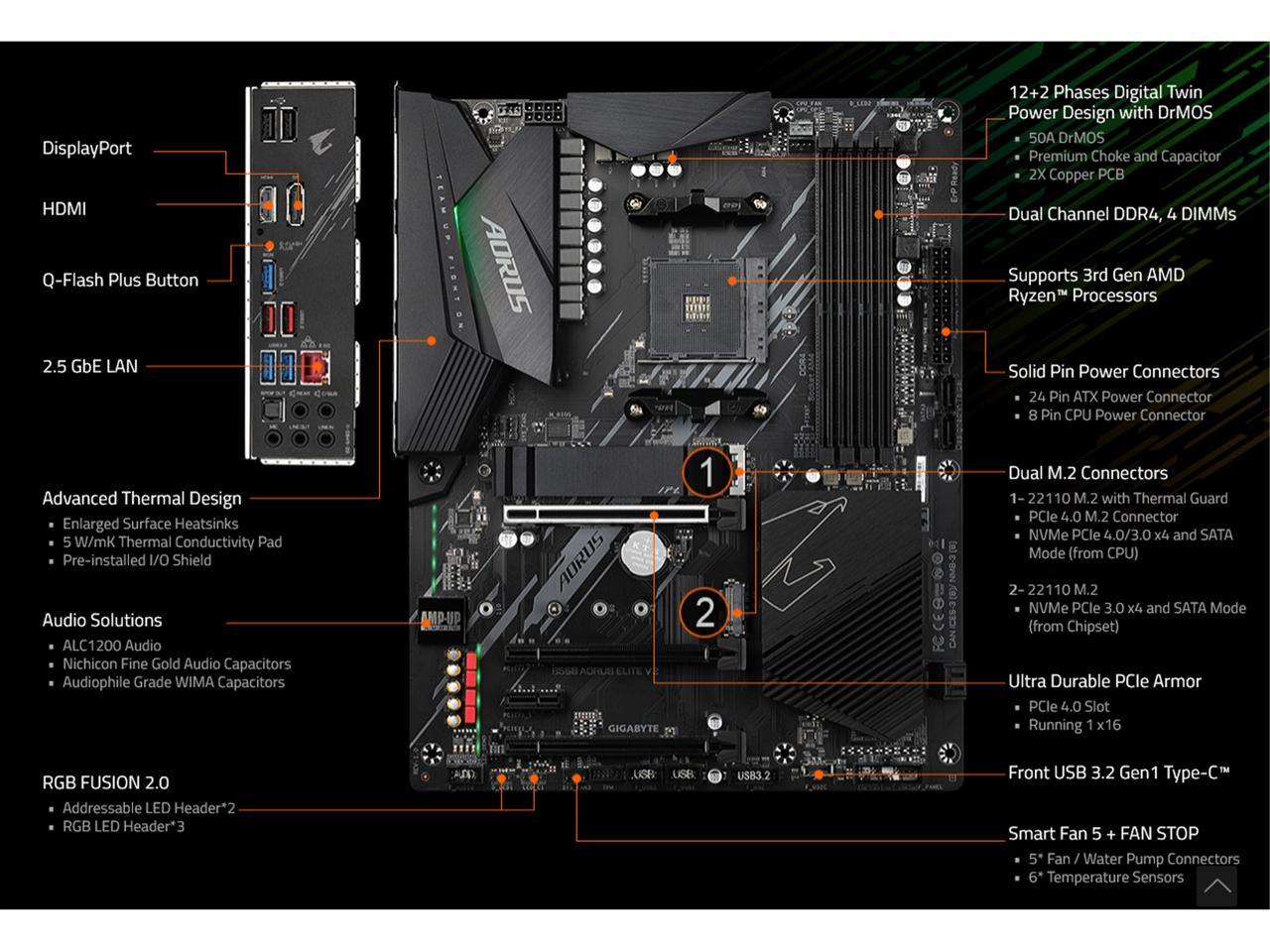 GIGABYTE B550 AORUS ELITE V2 マザーボード ATX AMD B550チップセット