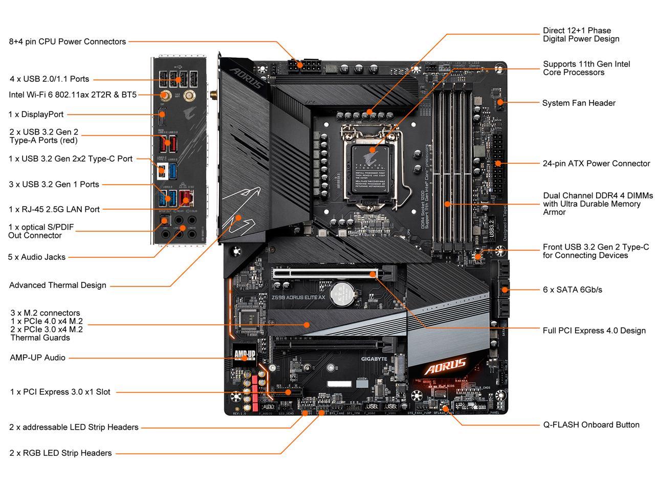 GIGABYTE B650M AORUS ELITE AX マザーボード Micro-ATX AMD B650