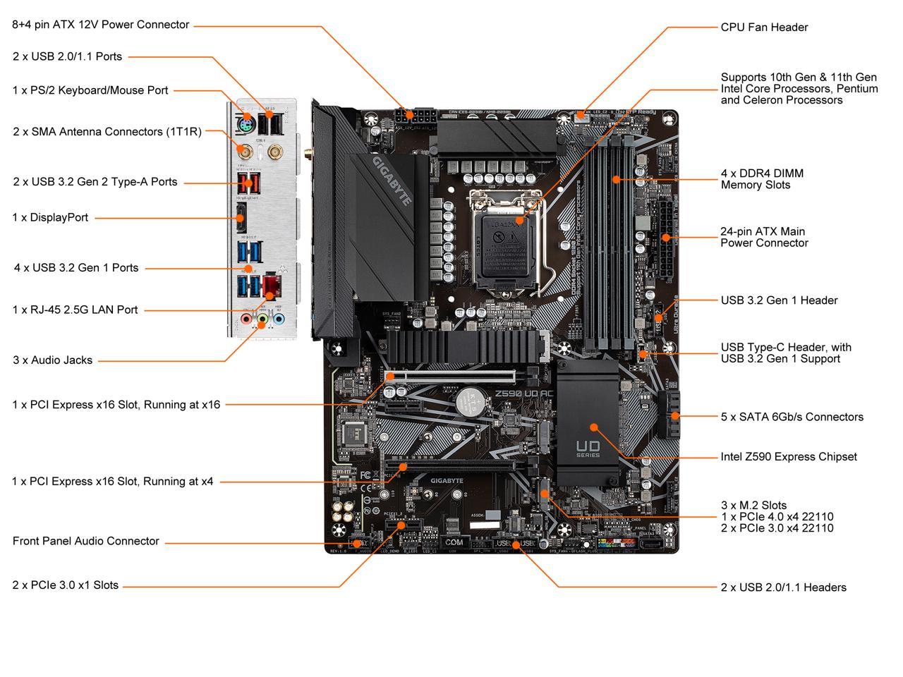 Материнская плата gigabyte z590 gaming x установка ssd