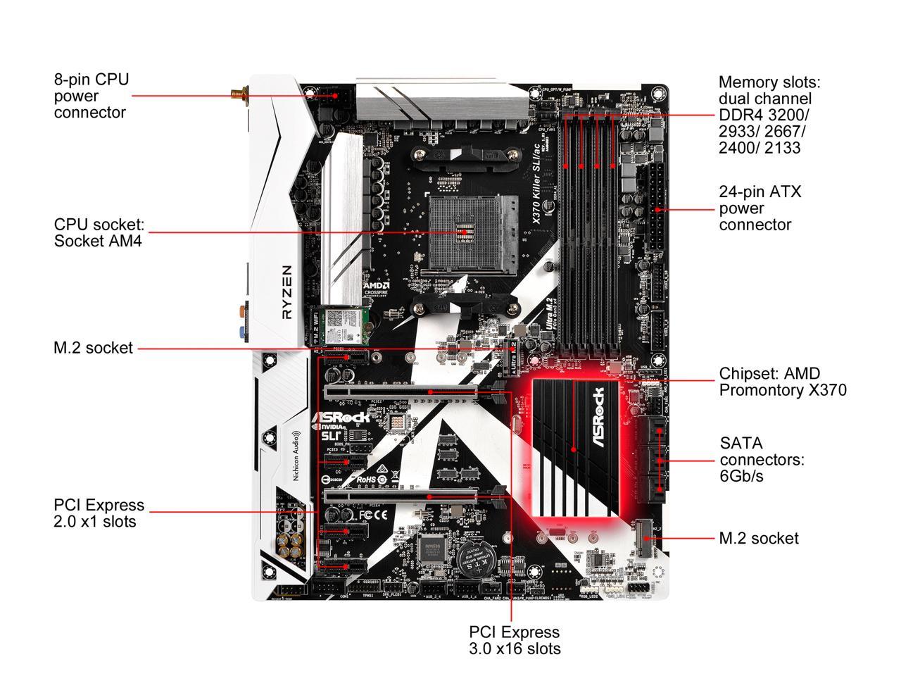 ASRock X370 Killer SLI/ac AM4 AMD Promontory X370 SATA 6Gb/s ATX AMD