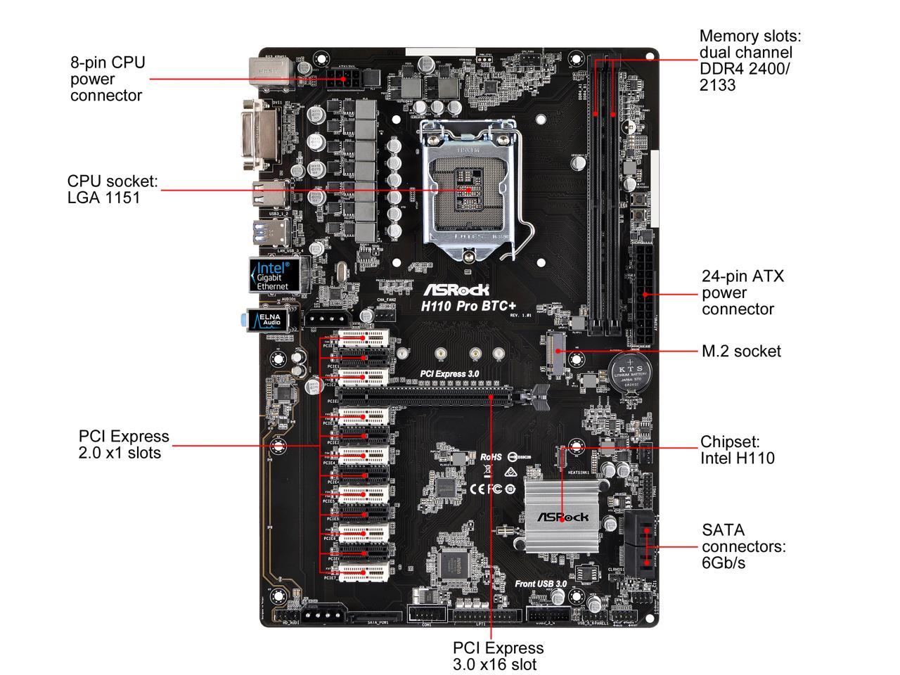 ASRock H110 Pro BTC+ LGA 1151 Intel H110 SATA 6Gb/s ATX Intel for