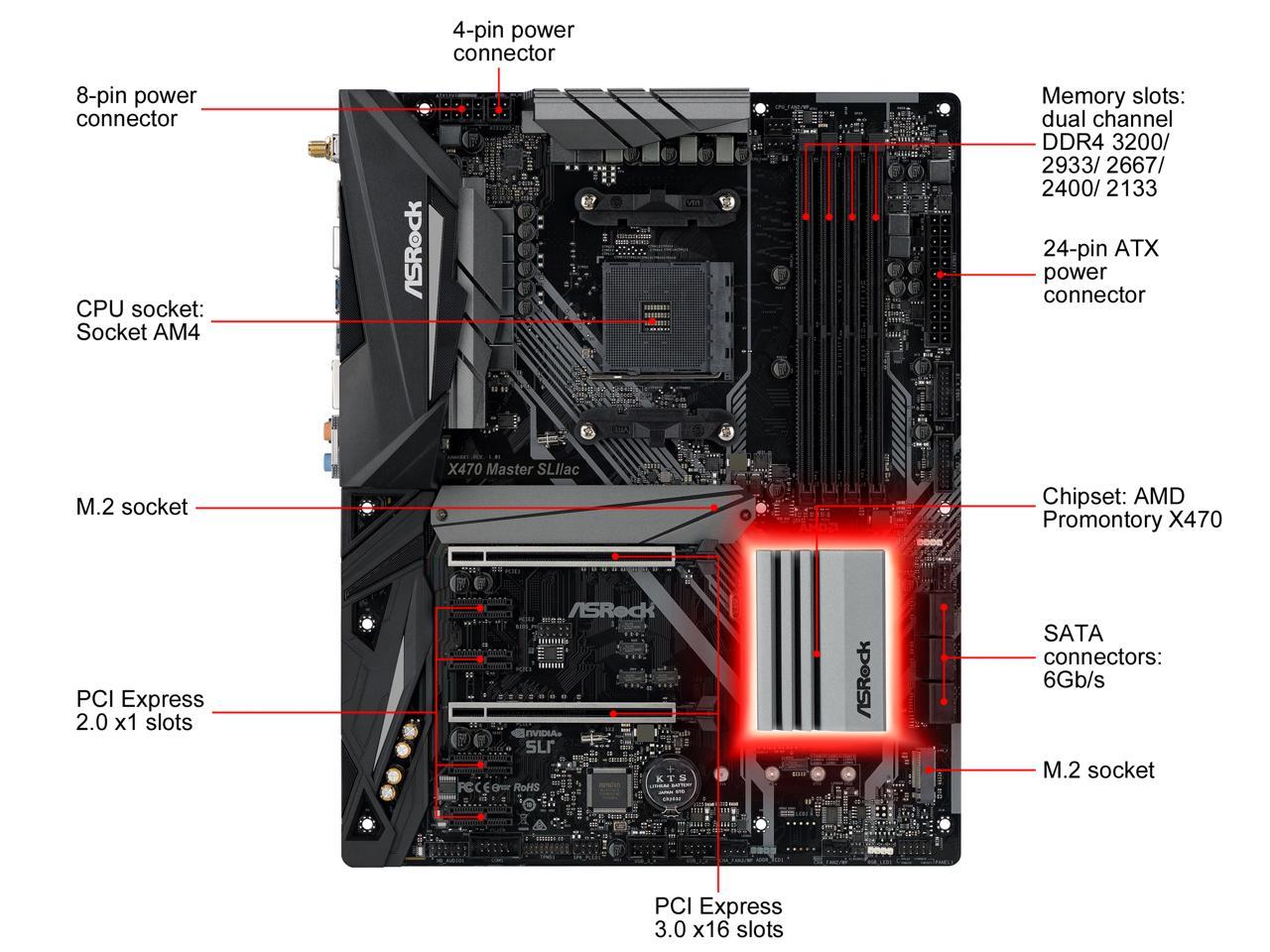 X470 master sli обновление биос