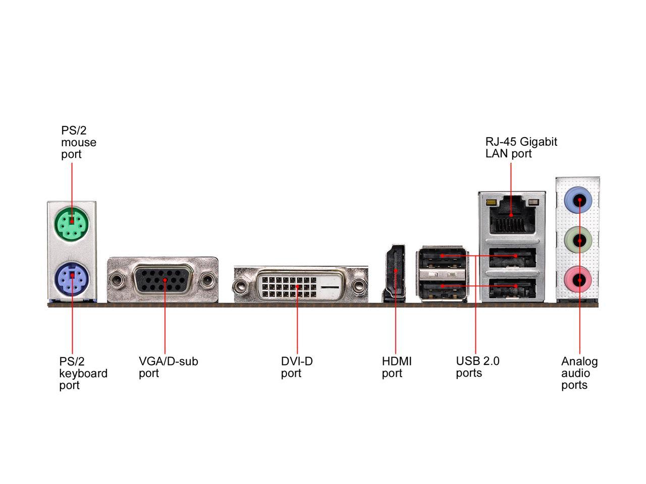 Asrock 760gm hdv