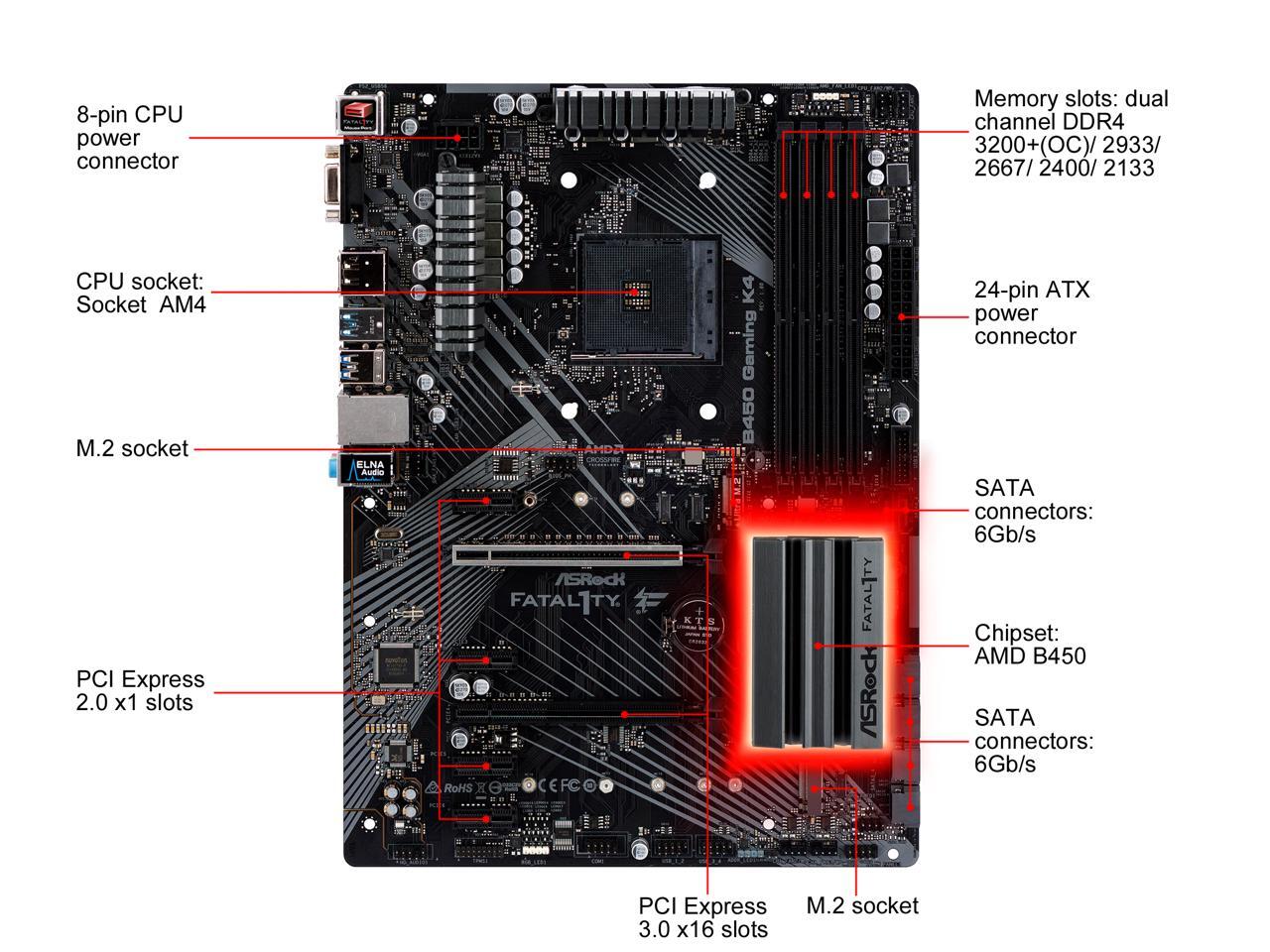 B450 gaming k4 драйвера. ASROCK b450 k4 Fatality. ASROCK b450 Fatality. ASROCK fatal1ty b450. Материнская плата ASROCK b450.