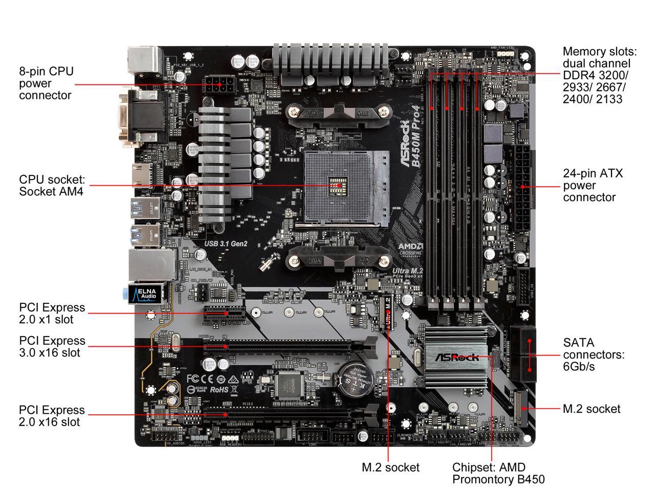 Настройка биос asrock b450 pro4