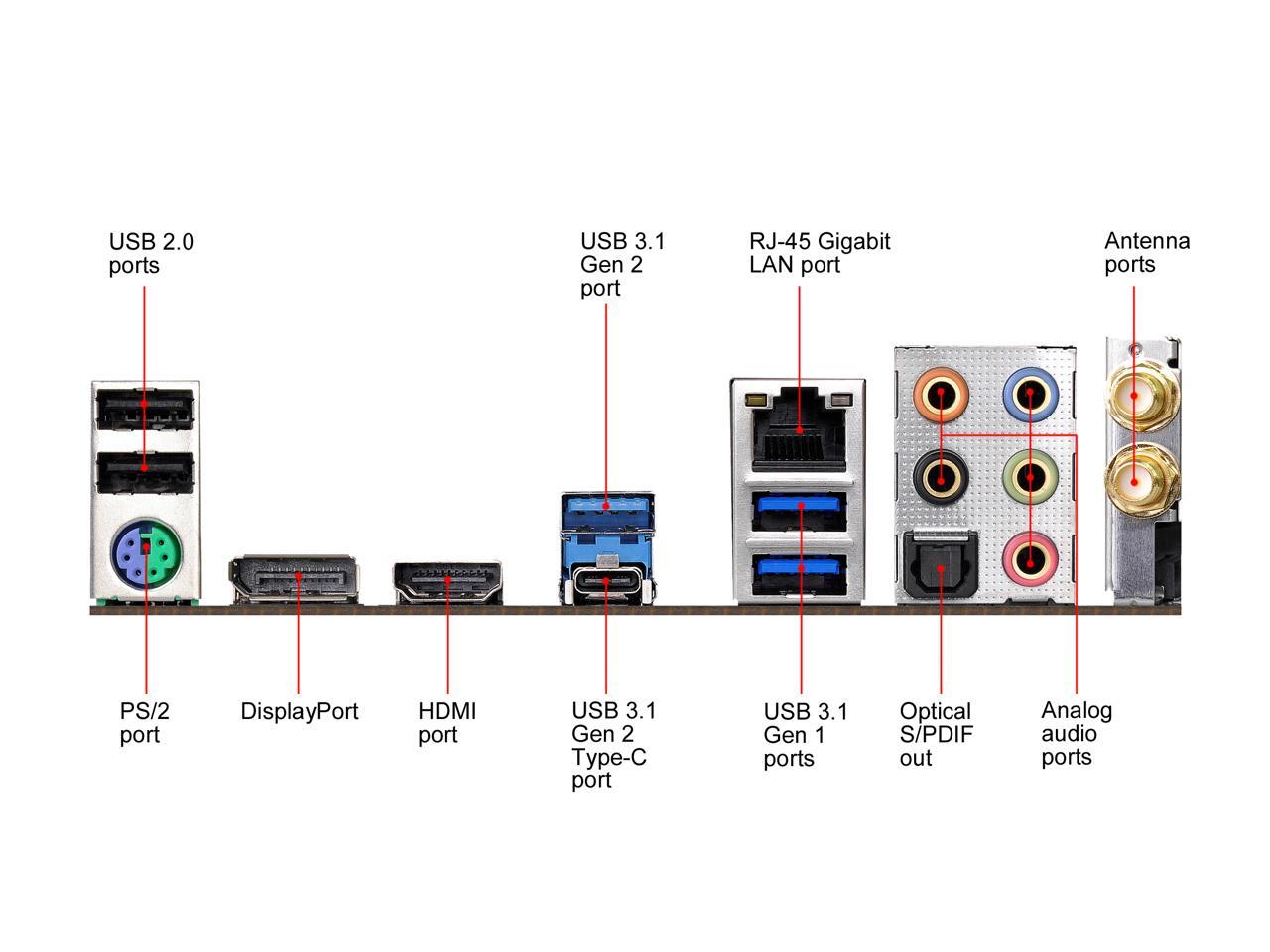 ASRock Fatal1ty B450 GAMING-ITX/AC AM4 AMD Promontory B450 SATA