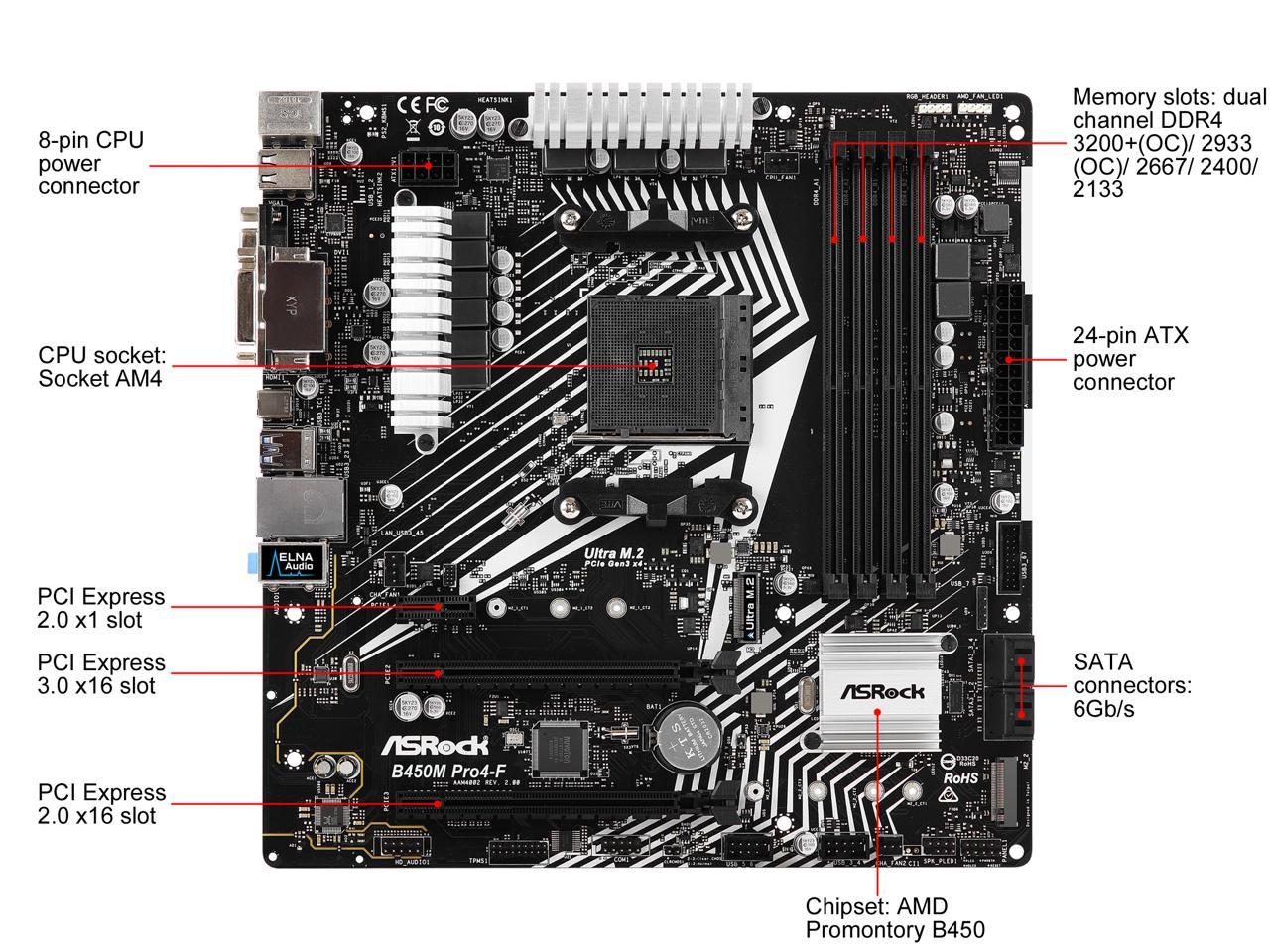 Asrock b450m pro4 f не запускается