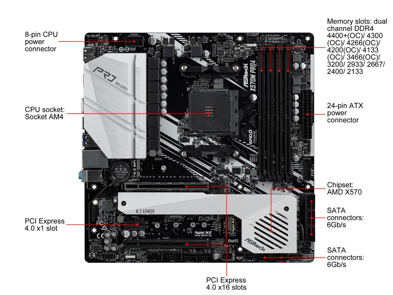 ASRock X570M PRO4 AM4 AMD X570 SATA 6Gb/s Micro ATX AMD ...