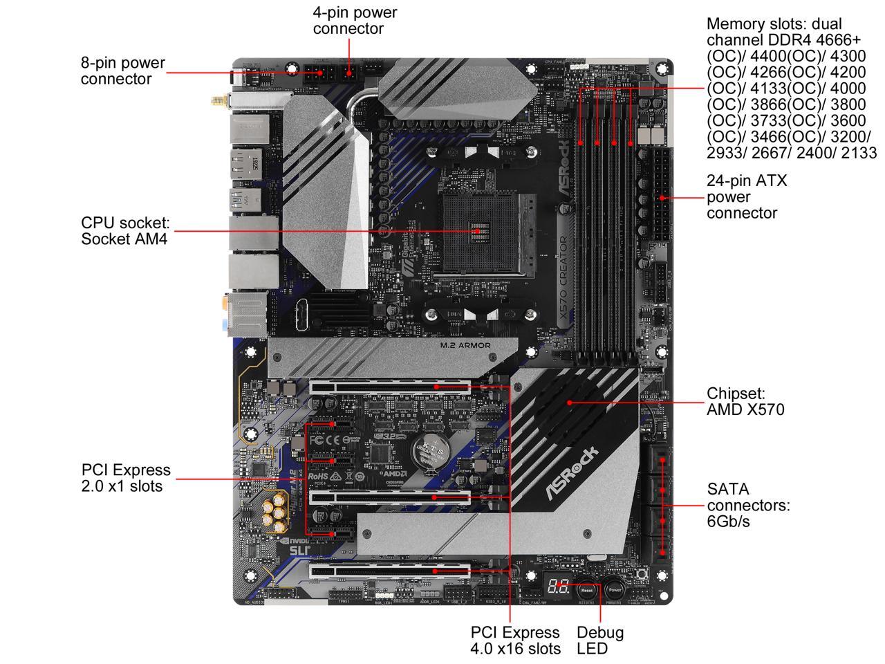 ASRock X570 CREATOR AM4 AMD X570 SATA 6Gb/s ATX AMD Motherboard | eBay