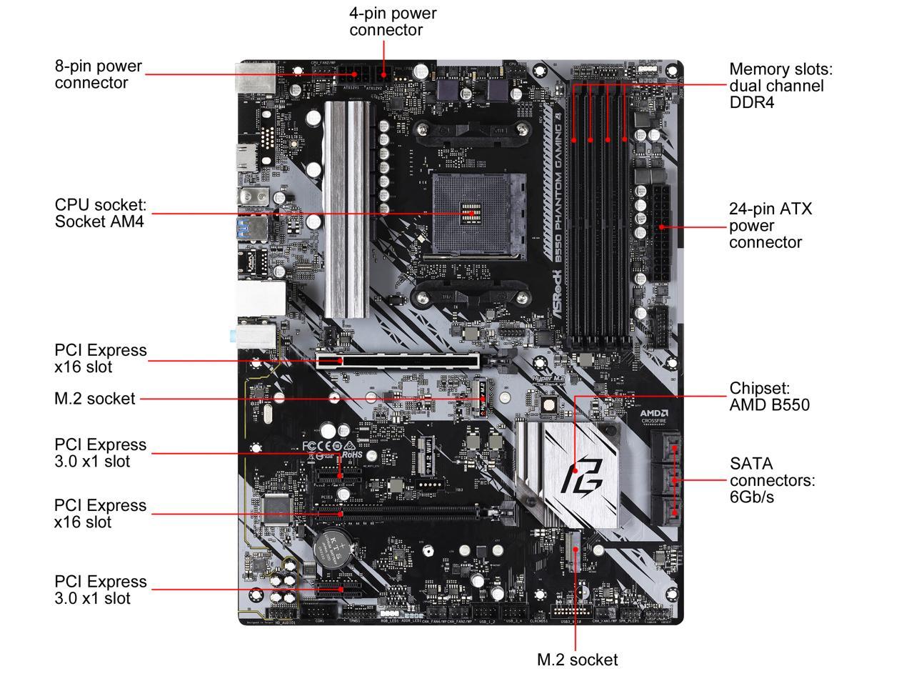 ASRock B550M-HDV B550 AM4 MicroATXの+urbandrive.co.ke