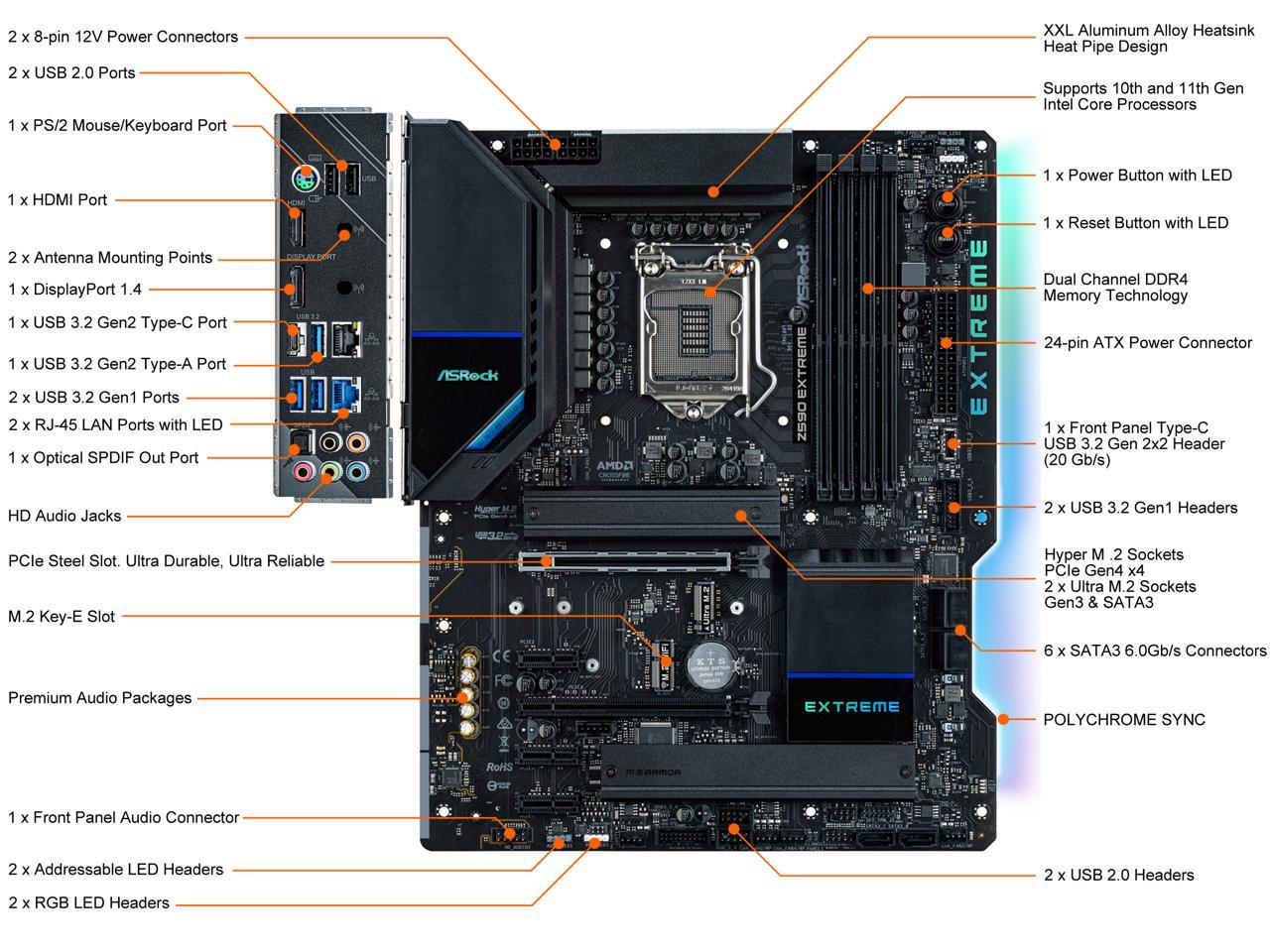 Asrock z590 extreme не запускается