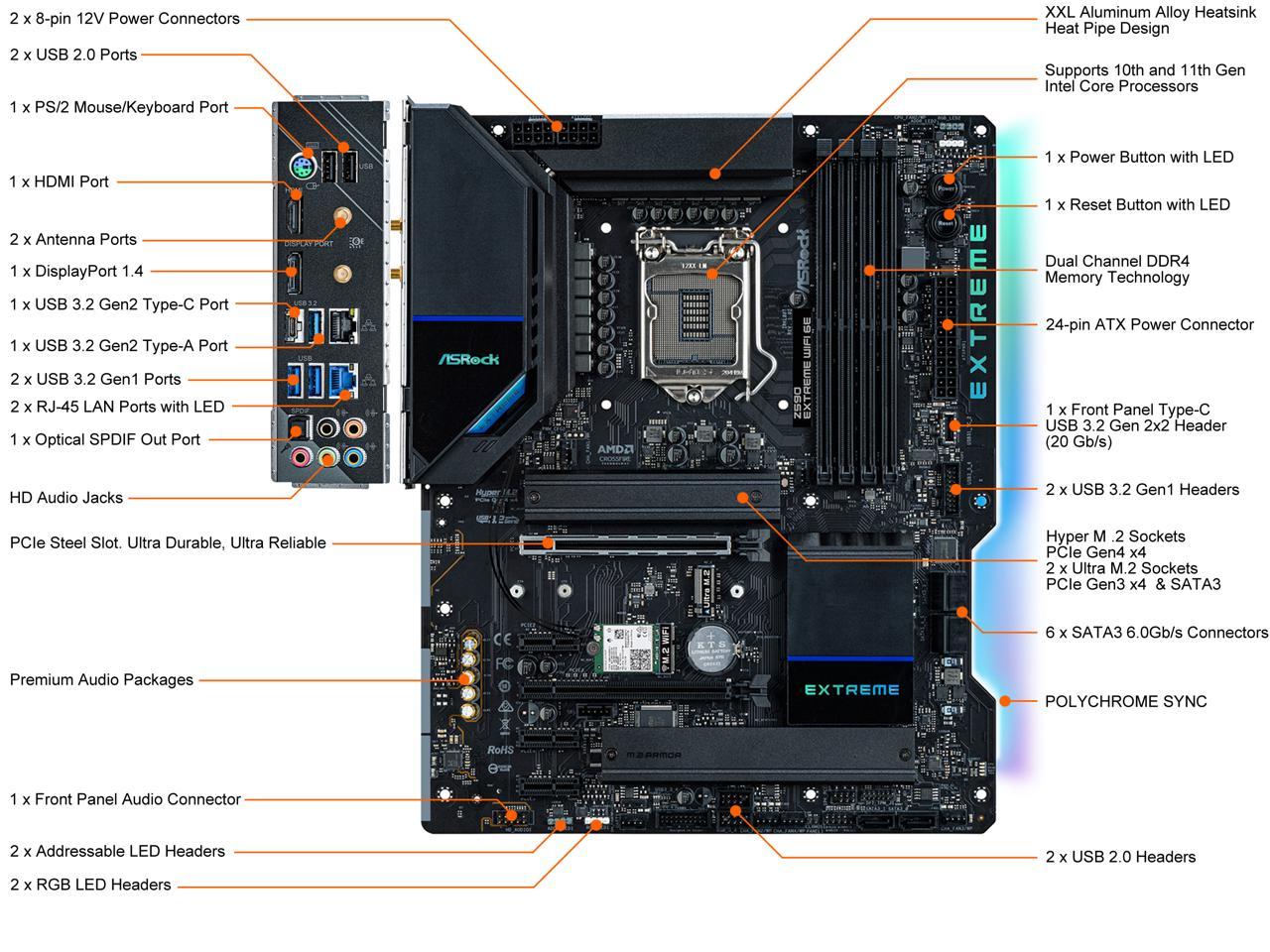 Asrock z590 extreme не запускается