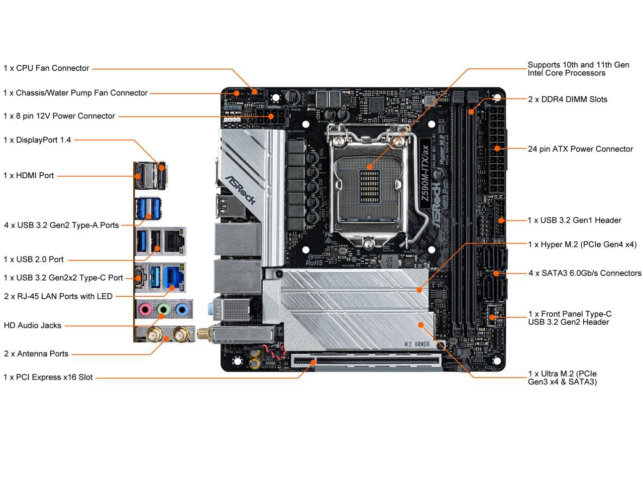 Asrock z590m itx ax обзор