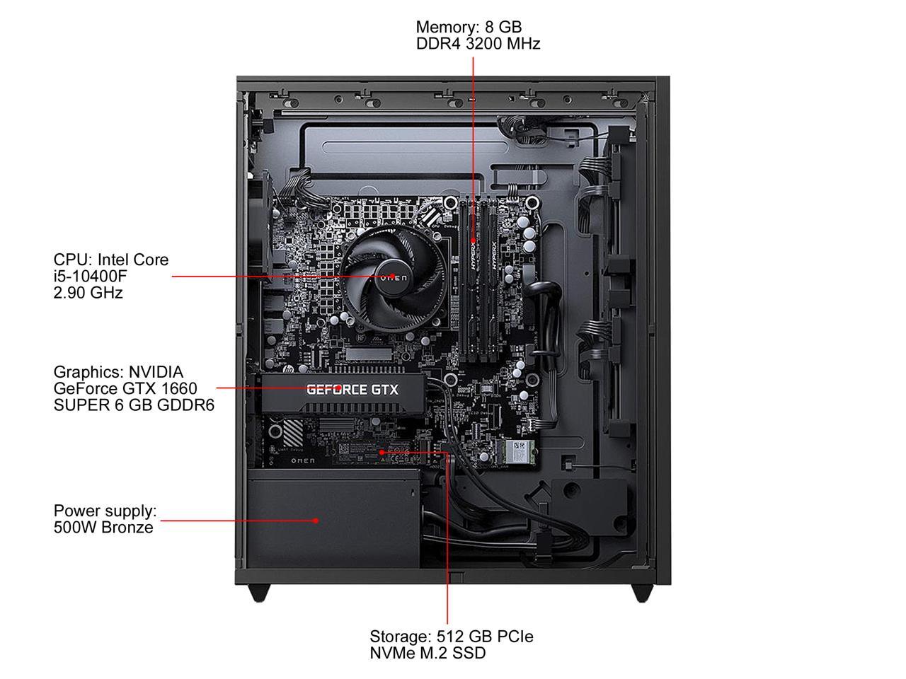 Hp omen системный блок обзор