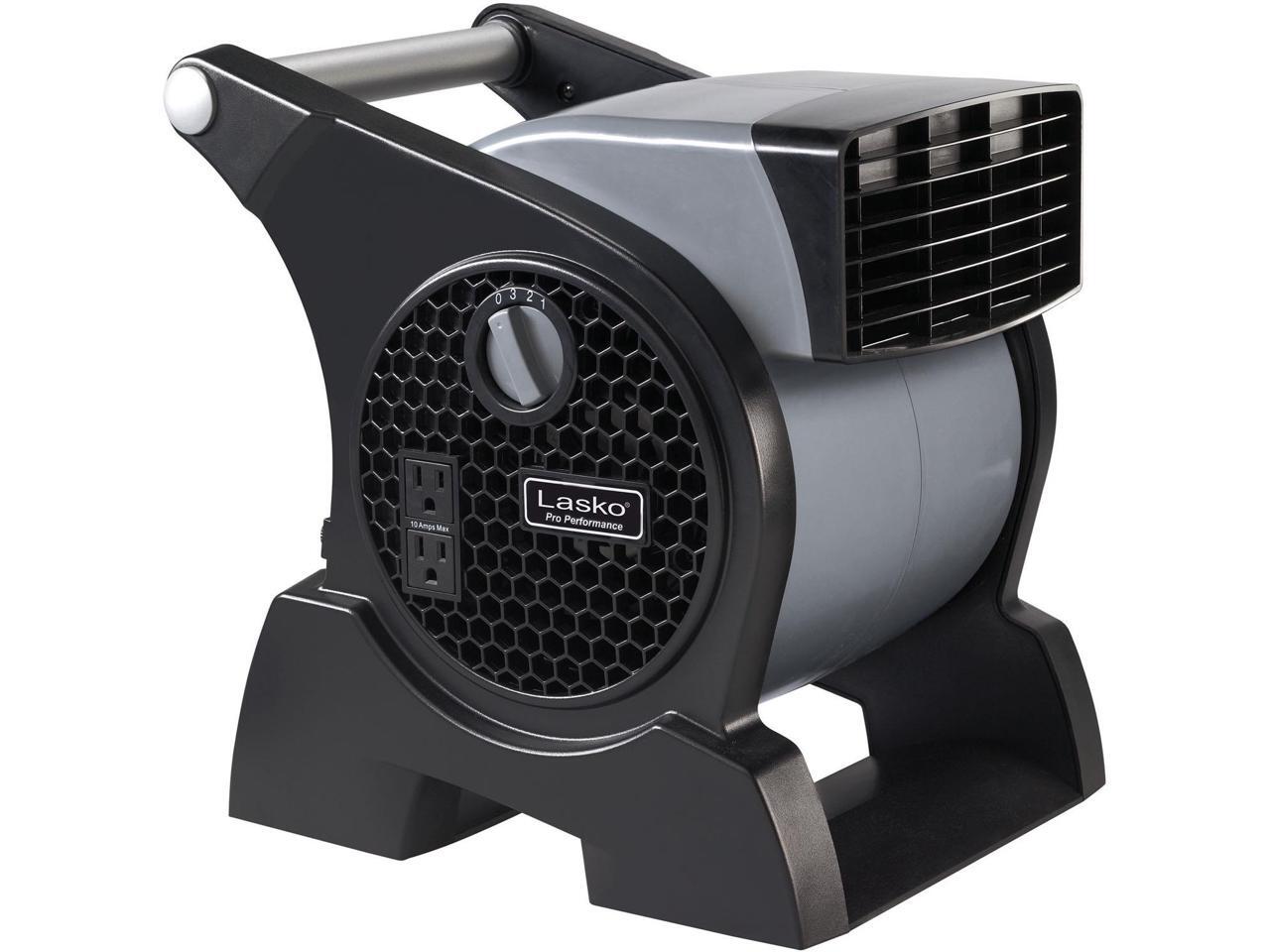 Lasko ProPerformance High Velocity Utility Fan Carrying Handle