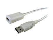 APC 19103CL 3F 1E 36 USB Extension Cable