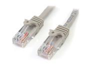 StarTech 45PATCH1GR 1 ft Network Ethernet Cables