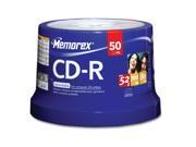 memorex 700MB 52X CD R 50 Packs Disc Model 04563