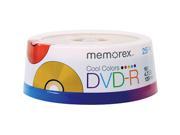 memorex 4.7GB 16X DVD R 25 Packs Disc Model 5706