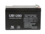 eReplacements UB1280 ER Replacement Battery Cartridge