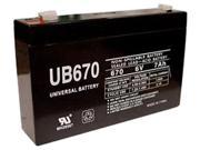 eReplacements UB670 ER Replacement Battery Cartridge
