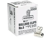 Boston 2000 Bulldog Clips Steel 5 16 Capacity 1 w Nickel Plated 36 Box