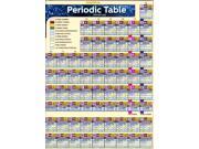 Periodic Table Advanced Quick Study LAM CRDS R