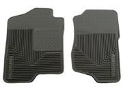 Husky Liners Heavy Duty Floor Mat Husky Liners Heavy Duty Floor Mat