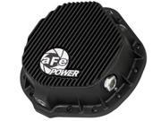 aFe Power Differential Cover