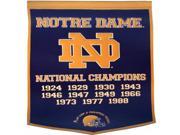Winning Streak 139581 Notre Dame Fighting Irish NCAA Football Dynasty Banner