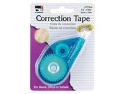 Economy Correction Tape