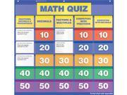 Teachers Friend TF 5412 Math Class Quiz Gr 5 6 Pocket Chart Add Ons