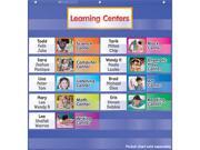 Scholastic Teaching Resources SC 541756 Learning Centers Pocket Chart Add Ons