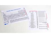 American Educational 479 Periodic Table Chart