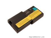 DENAQ DQ 02K6928 8 8 Cell 4400mAh Battery for IBM ThinkPad R32