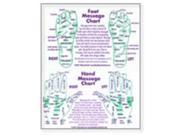 Frontier Natural Products 213139 Health Reflexology Cards Foot
