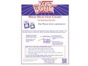 World Marketing WC 2 Kerosene Heater Wick Chart