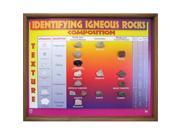 American Educational Products 2506 Identifying Igneous Rocks Chart