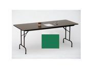 Correll Cf3096Px 39 .75 Inch High Pressure Top Folding Tables Fixed Height Green