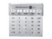 DMD 0273 Measure Matrix