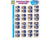 BarCharts 9781423228561 American Sign Language First 100 Plus Words Quickstudy Easel