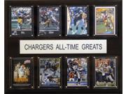 C and I Collectables 1215ATGSDC NFL San Diego Chargers All Time Greats Plaque